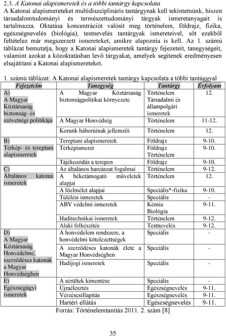 Oktatása koncentrációt valósít meg történelem, földrajz, fizika, egészségnevelés (biológia), testnevelés tantárgyak ismereteivel, sőt ezekből feltételez már megszerzett ismereteket, amikre alapoznia