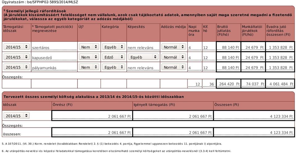 hó Bruttó juttatás (Ft/hó) Munkáltatói járulékok (Ft/hó) Évadra jutó ráfordítás összesen (Ft) szertáros Nem Egyéb nem releváns Normál 4 12 88 140 Ft 24 679 Ft 1 353 828 Ft kapusedző Nem Edző Egyéb