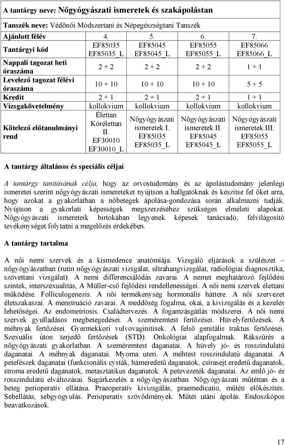 1 2 + 1 2 + 1 1 + 1 kollokvium kollokvium kollokvium kollokvium Élettan Nőgyógyászati Nőgyógyászati Nőgyógyászati Kórélettan Kötelező előtanulmányi ismeretek I. ismeretek II.