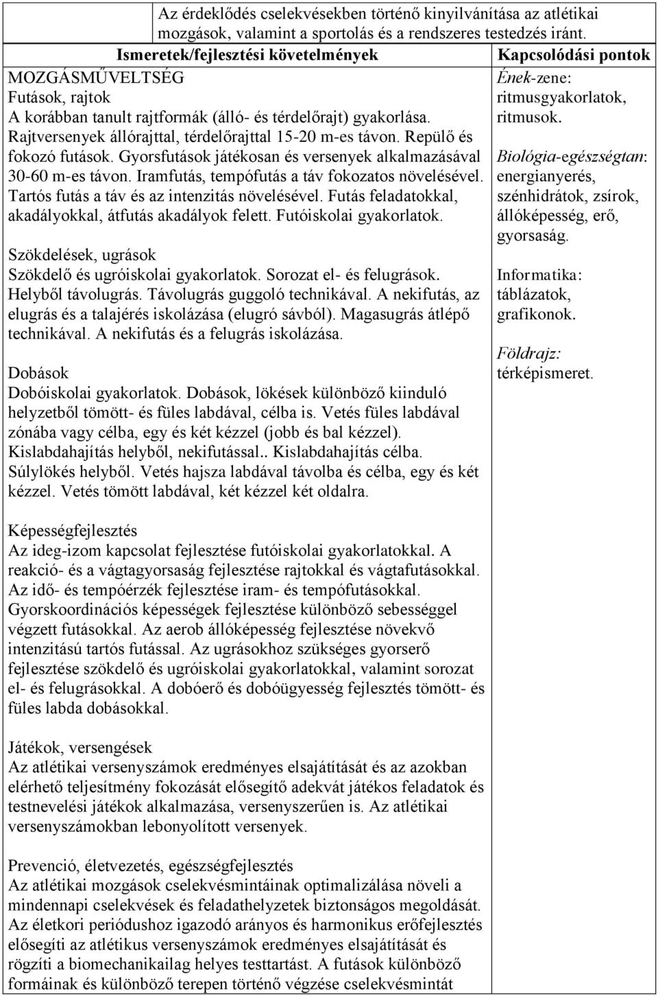 Rajtversenyek állórajttal, térdelőrajttal 15-20 m-es távon. Repülő és fokozó futások. Gyorsfutások játékosan és versenyek alkalmazásával 30-60 m-es távon.