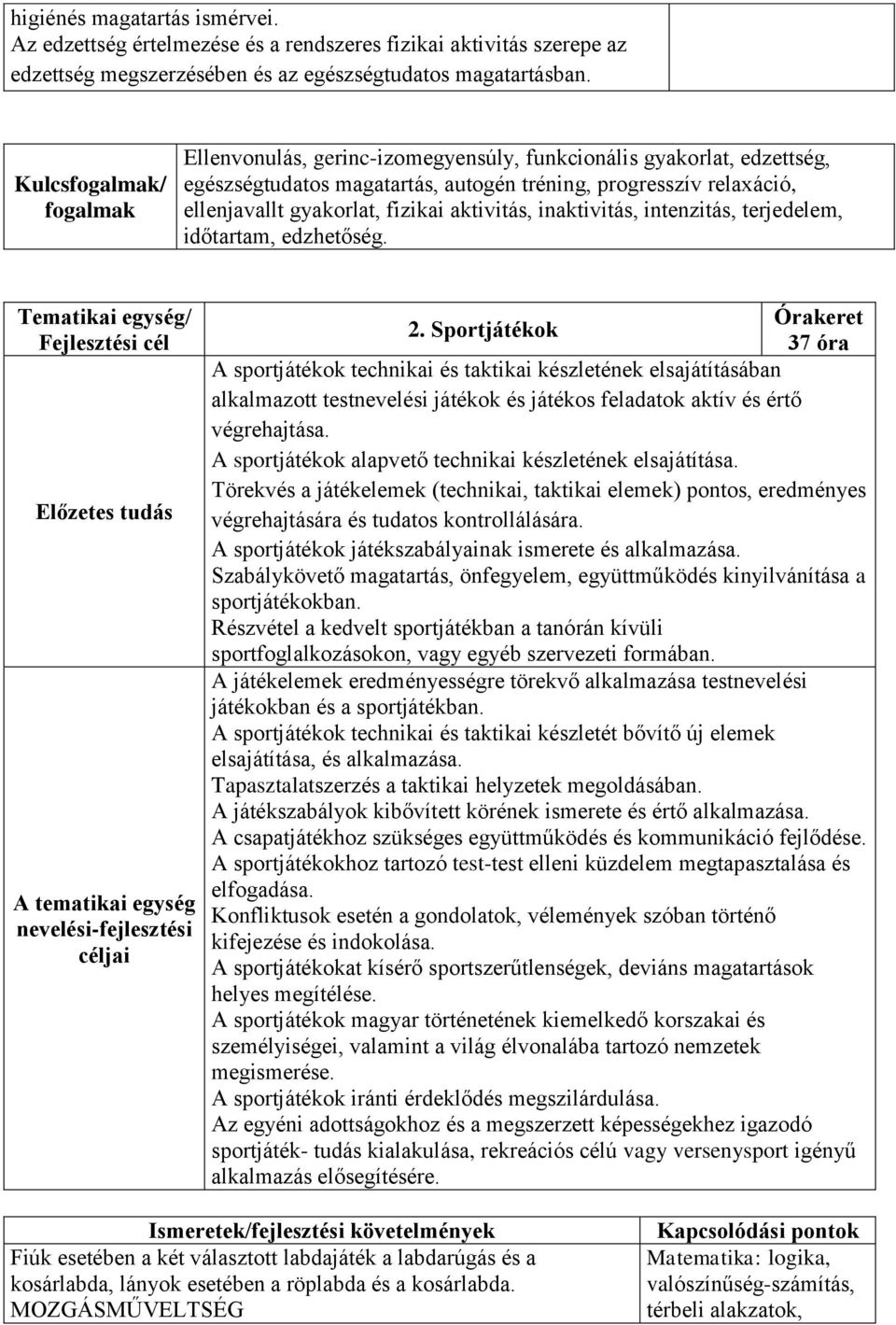 aktivitás, inaktivitás, intenzitás, terjedelem, időtartam, edzhetőség. Tematikai egység/ Fejlesztési cél Előzetes tudás A tematikai egység nevelési-fejlesztési céljai Órakeret 2.