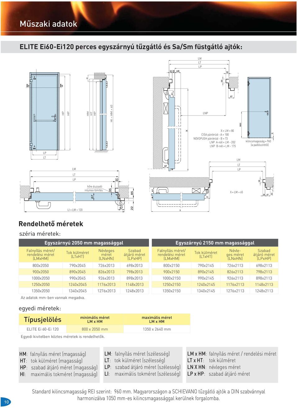 magassággal Tok külméret (x) Névleges méret (LNxHN) minimális méret x HM Szabad átjáró méret (x) Falnyílás méret/ rendelési méret (xhm) maximális méret x HM ELITE Ei 60-Ei 120 800 x 2050 mm 1350 x