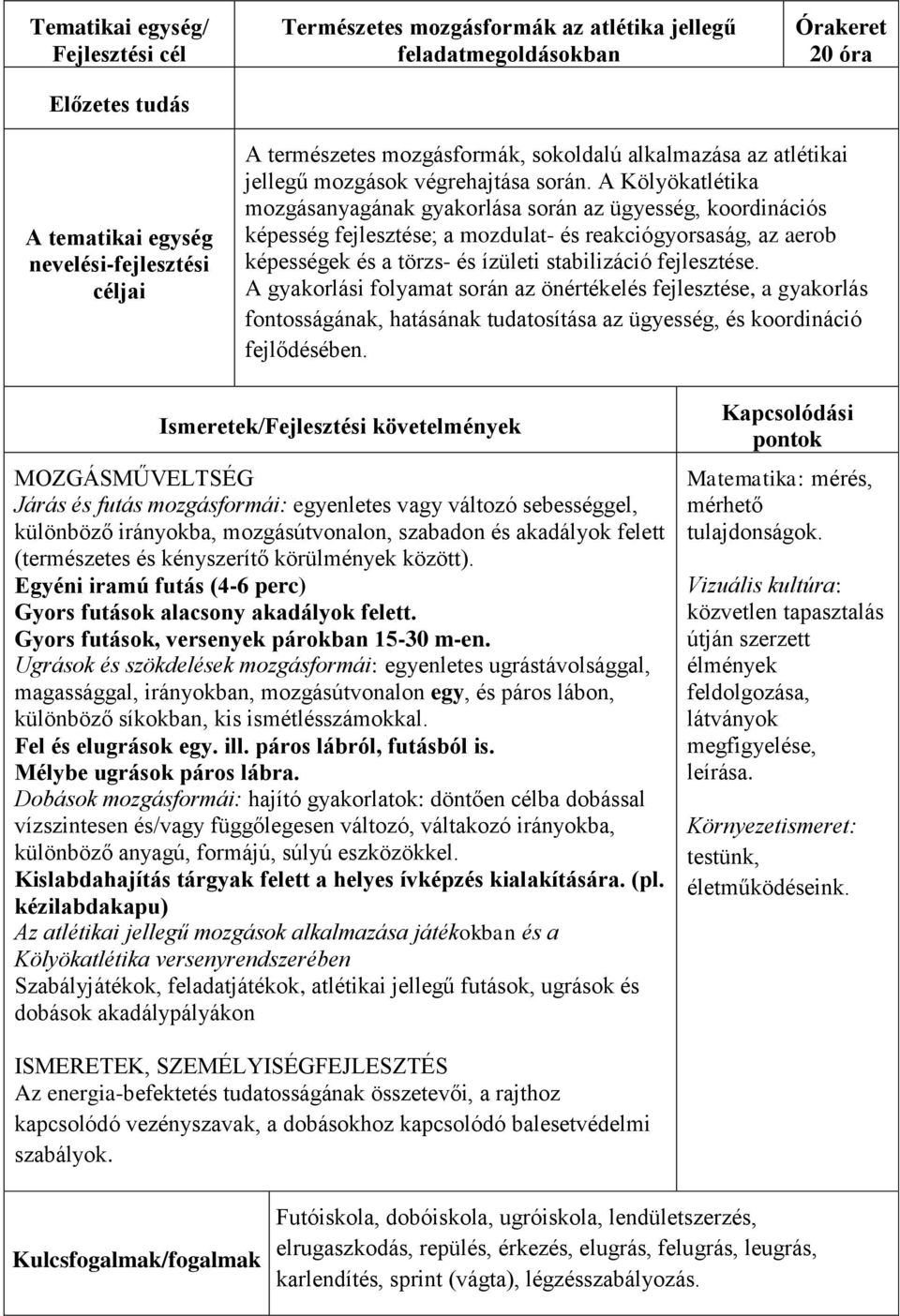 A gyakorlási folyamat során az önértékelés fejlesztése, a gyakorlás fontosságának, hatásának tudatosítása az ügyesség, és koordináció fejlődésében.