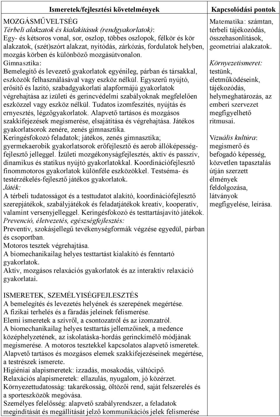 Egyszerű nyújtó, erősítő és lazító, szabadgyakorlati alapformájú gyakorlatok végrehajtása az ízületi és gerincvédelmi szabályoknak megfelelően eszközzel vagy eszköz nélkül.