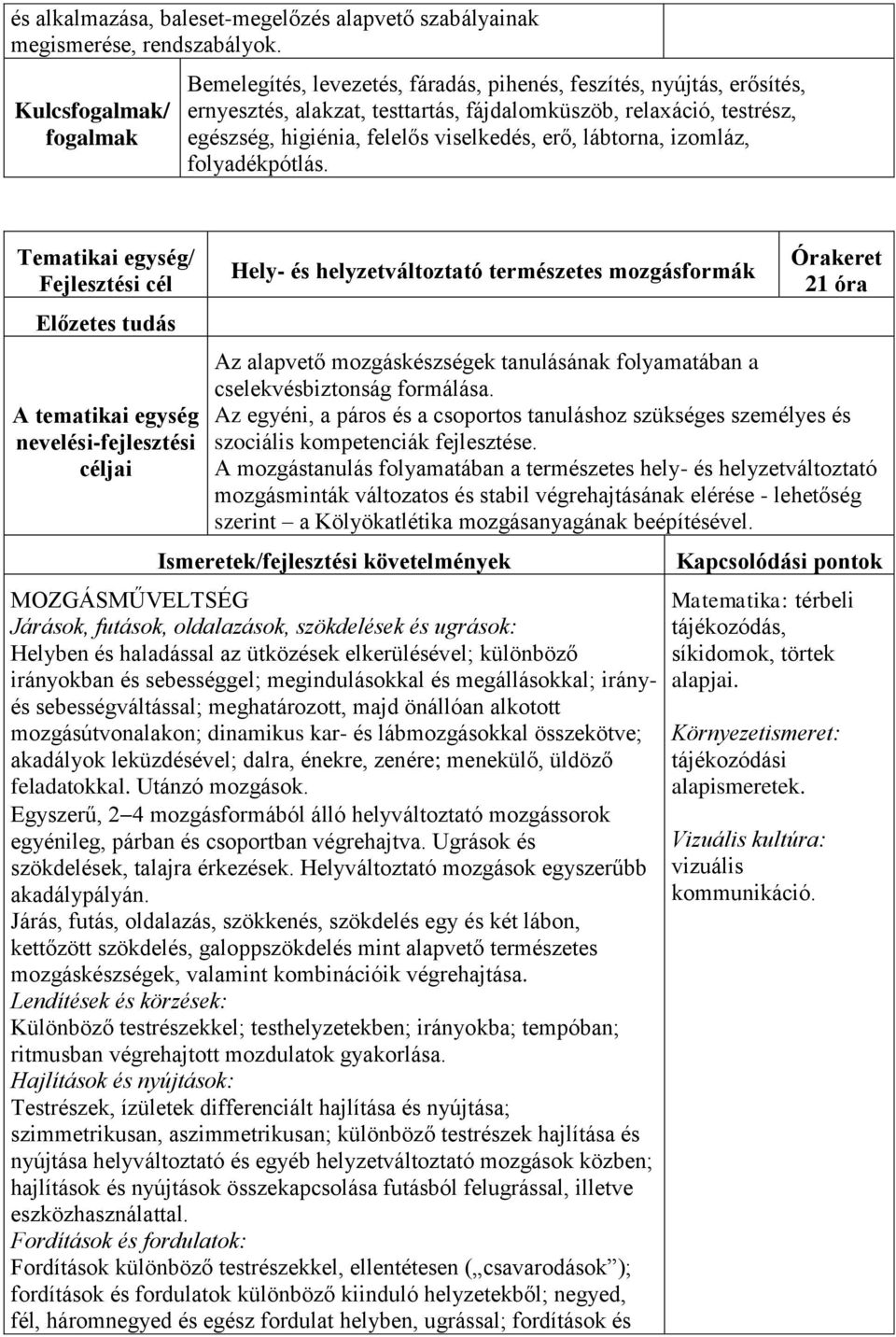 viselkedés, erő, lábtorna, izomláz, folyadékpótlás.