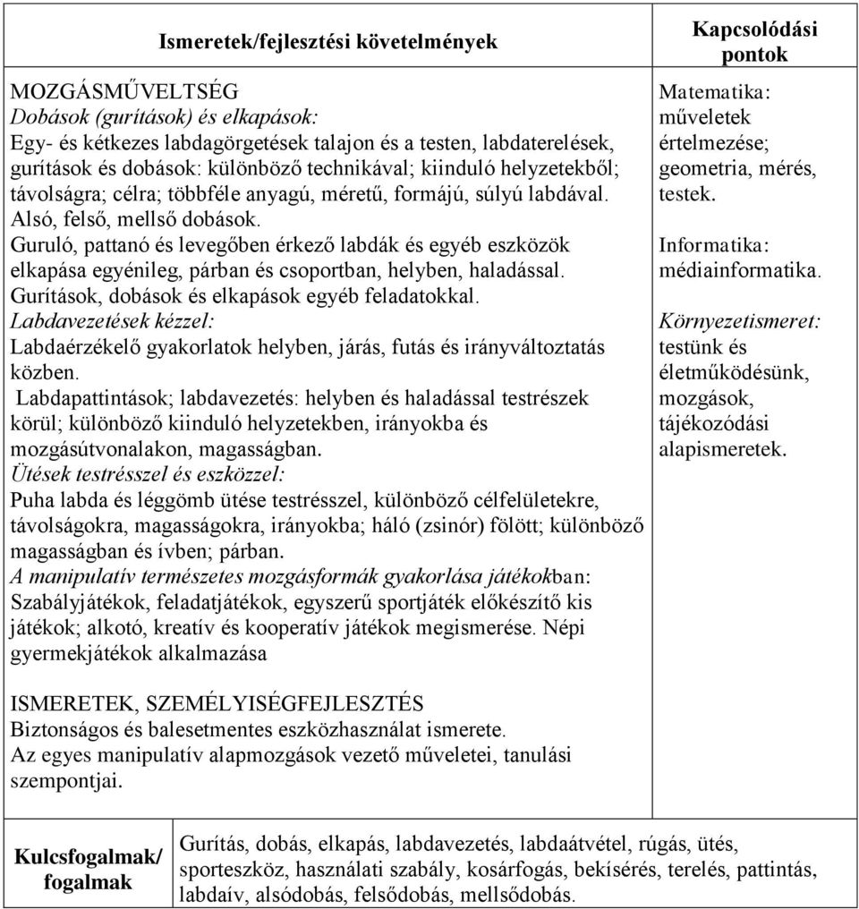 Guruló, pattanó és levegőben érkező labdák és egyéb eszközök elkapása egyénileg, párban és csoportban, helyben, haladással. Gurítások, dobások és elkapások egyéb feladatokkal.