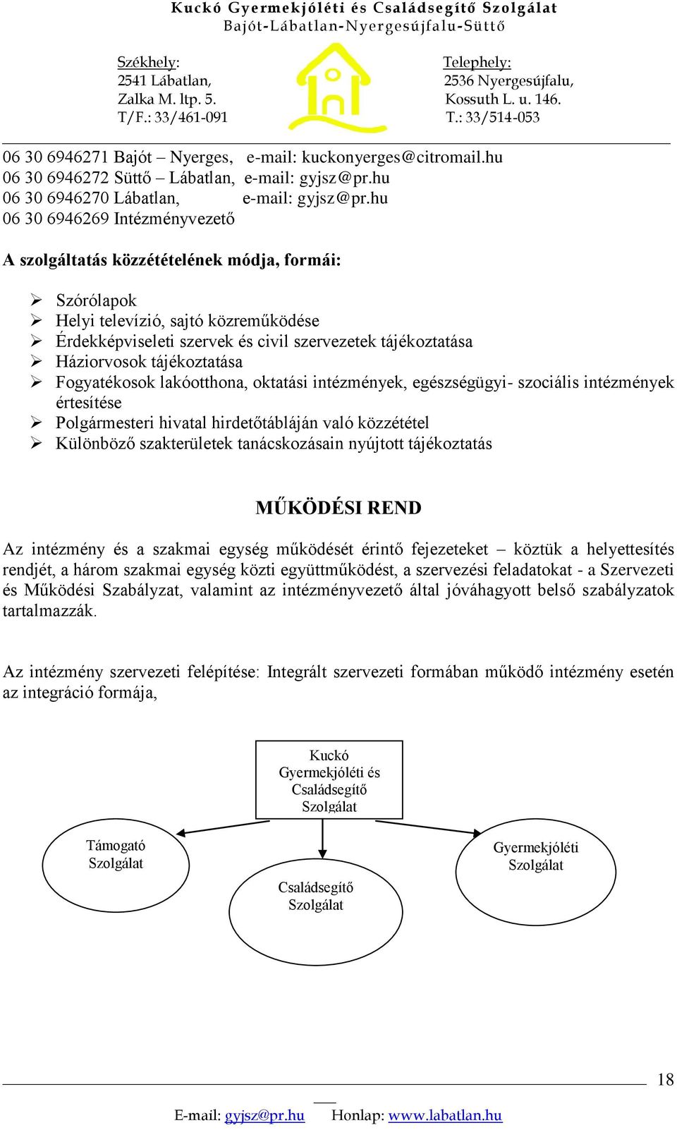 tájékoztatása Fogyatékosok lakóotthona, oktatási intézmények, egészségügyi- szociális intézmények értesítése Polgármesteri hivatal hirdetőtábláján való közzététel Különböző szakterületek