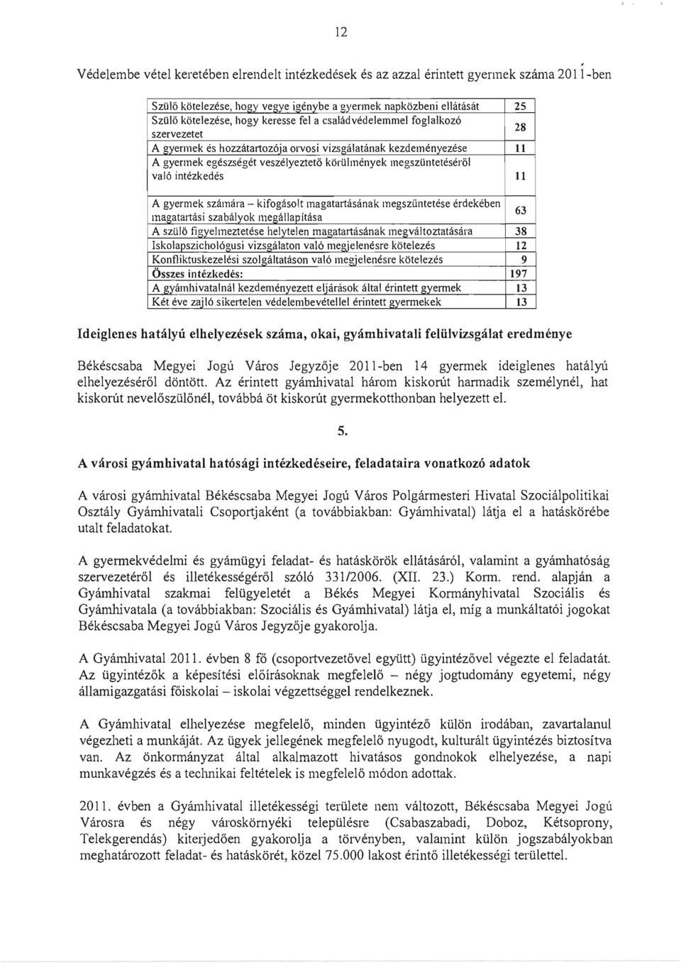 Agyennek egészségét veszélyeztető körülmények megszüntetéséről való intézkedés 11 A gyermek számára - kifogásolt magatartásának megszüntetése érdekében magatartási szabályok megállapítása 63 A szülő