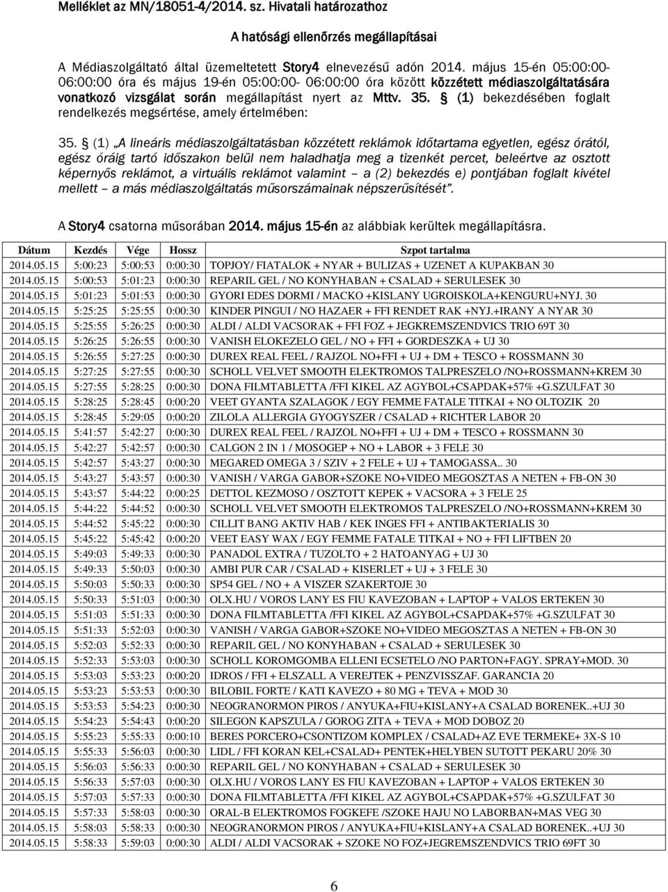 (1) bekezdésében foglalt rendelkezés megsértése, amely értelmében: 35.