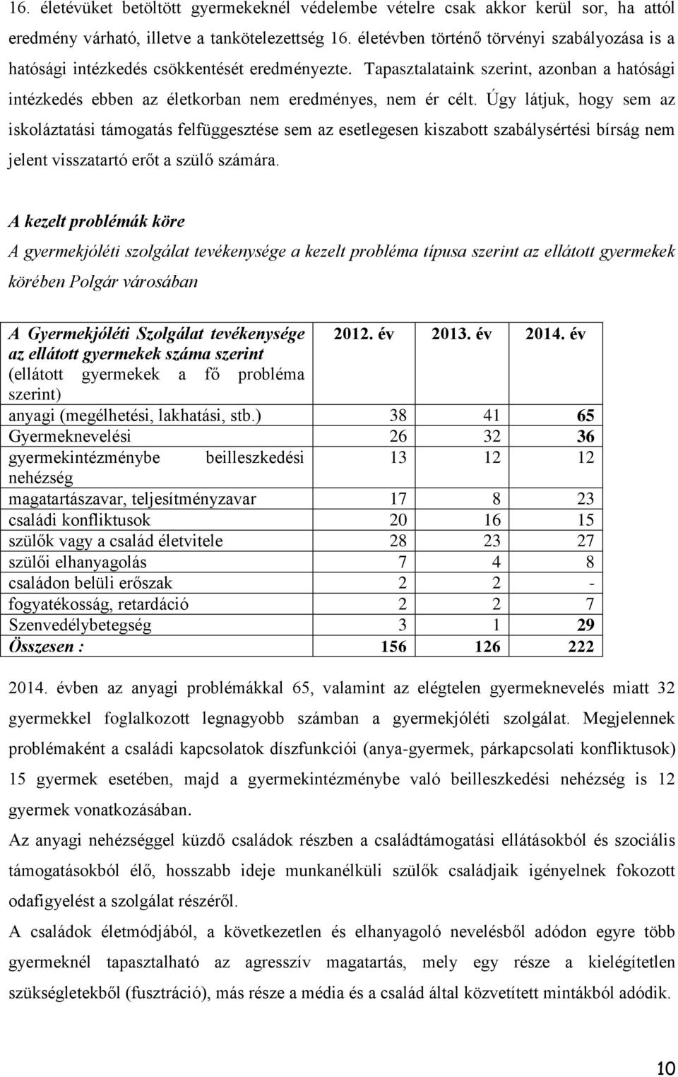 Úgy látjuk, hogy sem az iskoláztatási támogatás felfüggesztése sem az esetlegesen kiszabott szabálysértési bírság nem jelent visszatartó erőt a szülő számára.