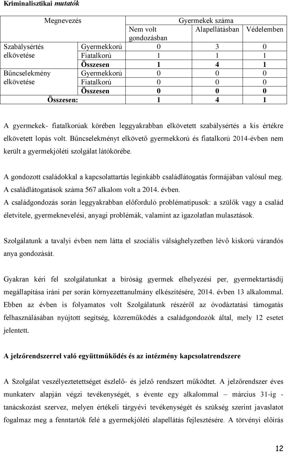 Bűncselekményt elkövető gyermekkorú és fiatalkorú 2014-évben nem került a gyermekjóléti szolgálat látókörébe.