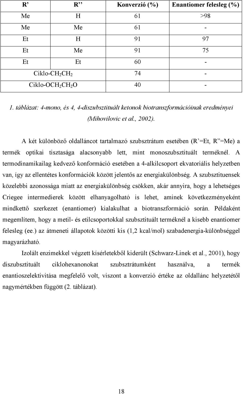 A két különböző oldalláncot tartalmazó szubsztrátum esetében (R =Et, R =Me) a termék optikai tisztasága alacsonyabb lett, mint monoszubsztituált terméknél.