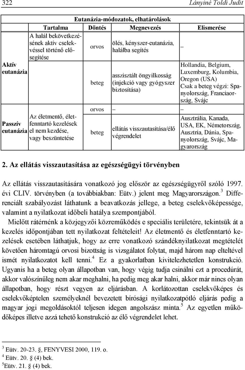 beteg ellátás visszautasítása/élő végrendelet 2.