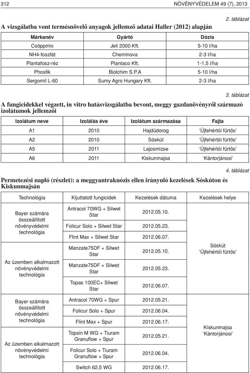 táblázat A fungicidekkel végzett, in vitro hatásvizsgálatba bevont, meggy gazdanövényrôl származó izolátumok jellemzôi Izolátum neve Izolálás éve Izolátum származása Fajta A1 2010 Hajdúdorog