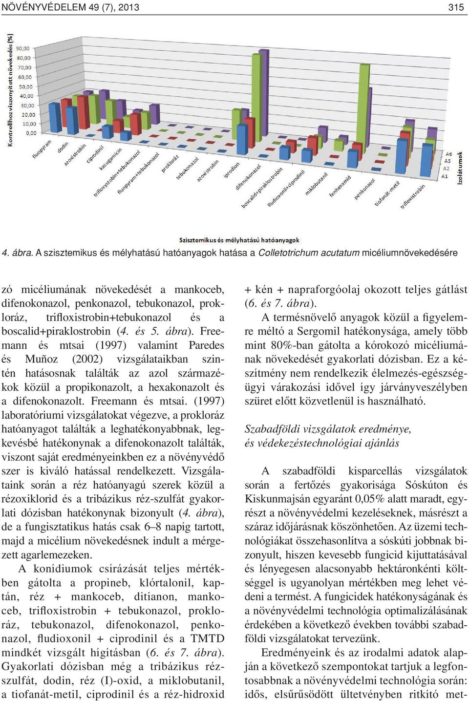 trifloxistrobin+tebukonazol és a boscalid+piraklostrobin (4. és 5. ábra).