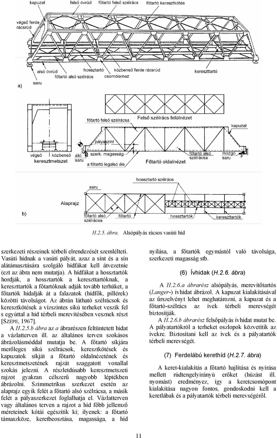 A hídfákat a hossztartók hordják, a hossztartók a kereszttartóknak, a kereszttartók a főtartóknak adják tovább terhüket, a főtartók hidalják át a falazatok (hídfők, pillérek) közötti távolságot.