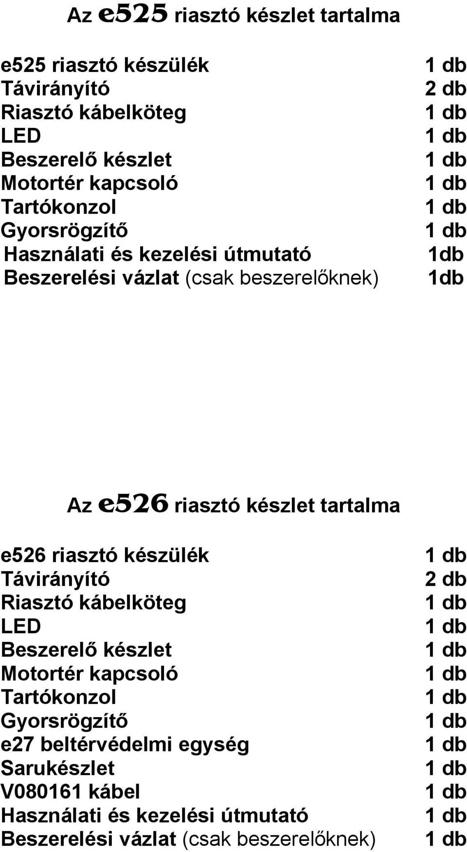 készlet tartalma e526 riasztó készülék Távirányító Riasztó kábelköteg LED Beszerelő készlet Motortér kapcsoló Tartókonzol