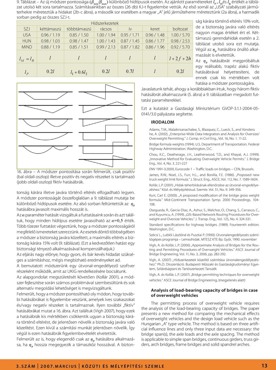 Az első sornál az USA szabályzati járműterhekre méreteztük a hidakat (2b-c ábra), a második sor esetében a magyar A jelű járműteherre méreteztünk (2a ábra), a harmadik sorban pedig az összes -t.