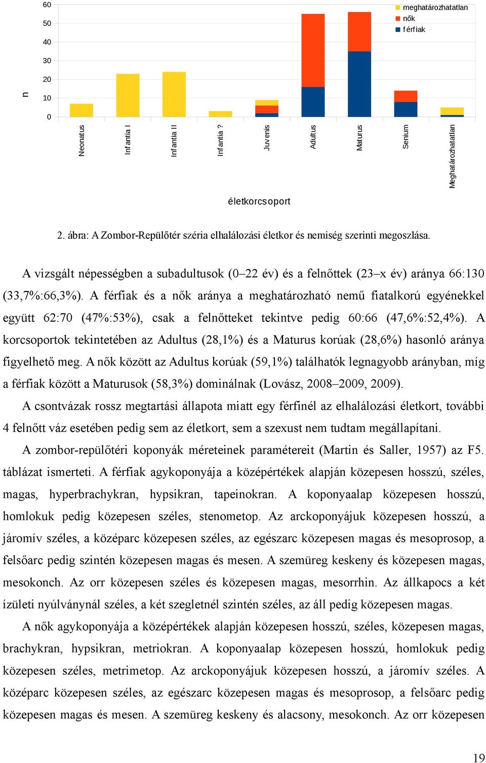 A férfiak és a nők aránya a meghatározható nemű fiatalkorú egyénekkel együtt 62:70 (47%:53%), csak a felnőtteket tekintve pedig 60:66 (47,6%:52,4%).