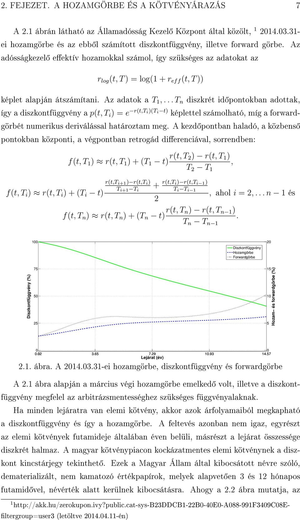 .. T n diszkrét id pontokban adottak, így a diszkontfüggvény a p(t, T i ) = e r(t,t i)(t i t) képlettel számolható, míg a forwardgörbét numerikus deriválással határoztam meg.