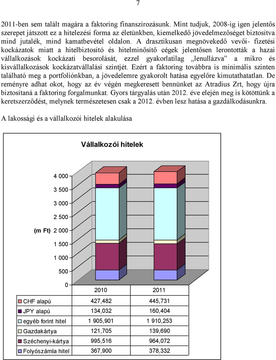 A drasztikusan megnövekedő vevői- fizetési kockázatok miatt a hitelbiztosító és hitelminősítő cégek jelentősen lerontották a hazai vállalkozások kockázati besorolását, ezzel gyakorlatilag lenullázva