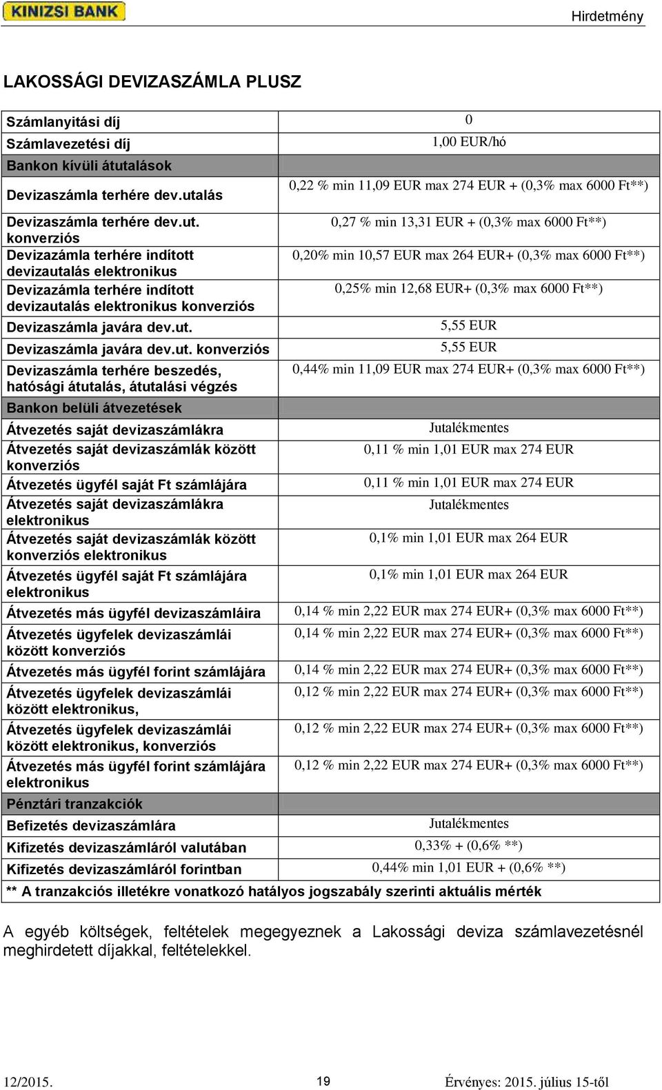 ut. Devizaszámla javára dev.ut. konverziós Devizaszámla terhére beszedés, hatósági átutalás, átutalási végzés Bankon belüli átvezetések Átvezetés saját devizaszámlákra Átvezetés saját devizaszámlák