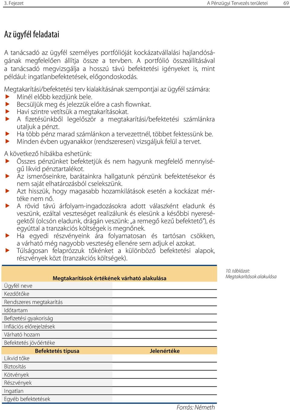 Megtakarítási/befektetési terv kialakításának szempontjai az ügyfél számára: Minél előbb kezdjünk bele. Becsüljük meg és jelezzük előre a cash flownkat. Havi szintre vetítsük a megtakarításokat.