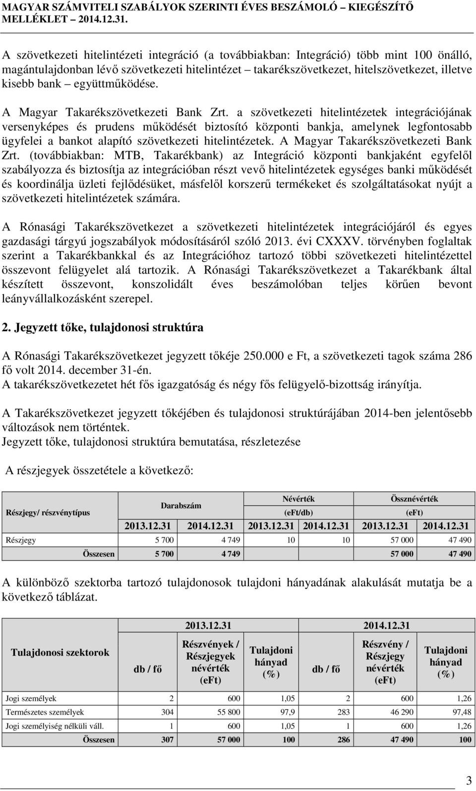 a szövetkezeti hitelintézetek integrációjának versenyképes és prudens működését biztosító központi bankja, amelynek legfontosabb ügyfelei a bankot alapító szövetkezeti hitelintézetek.