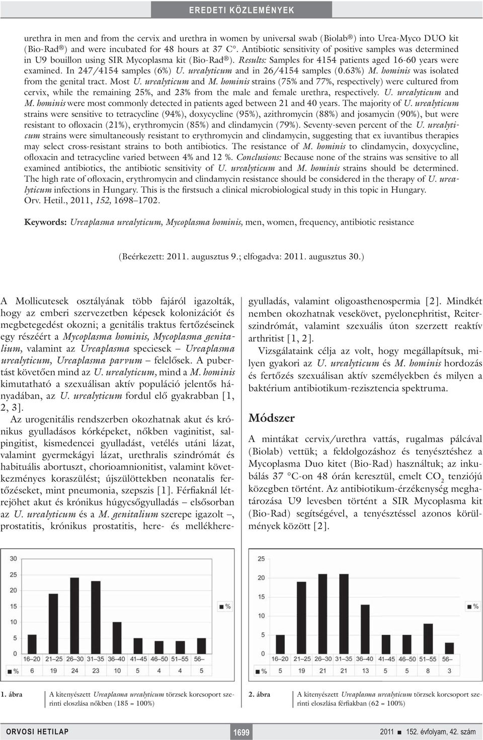 In 247/4154 samples (6%) U. urealyticum and in 26/4154 samples (0.63%) M. hominis was isolated from the genital tract. Most U. urealyticum and M.