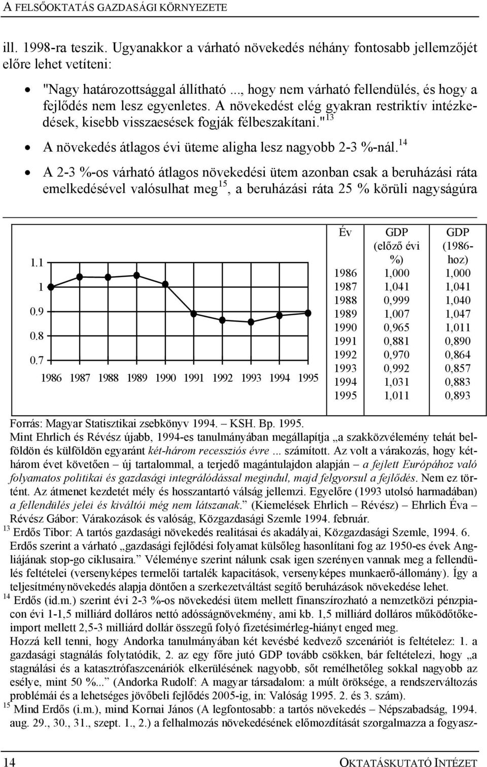 " 13 A növekedés átlagos évi üteme aligha lesz nagyobb 2-3 %-nál.