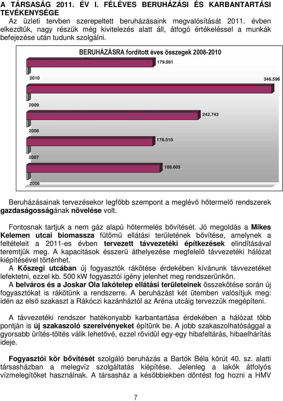 596 2009 242.742 2008 178.510 2007 188.605 2006 Beruházásainak tervezésekor legfőbb szempont a meglévő hőtermelő rendszerek gazdaságosságának növelése volt.