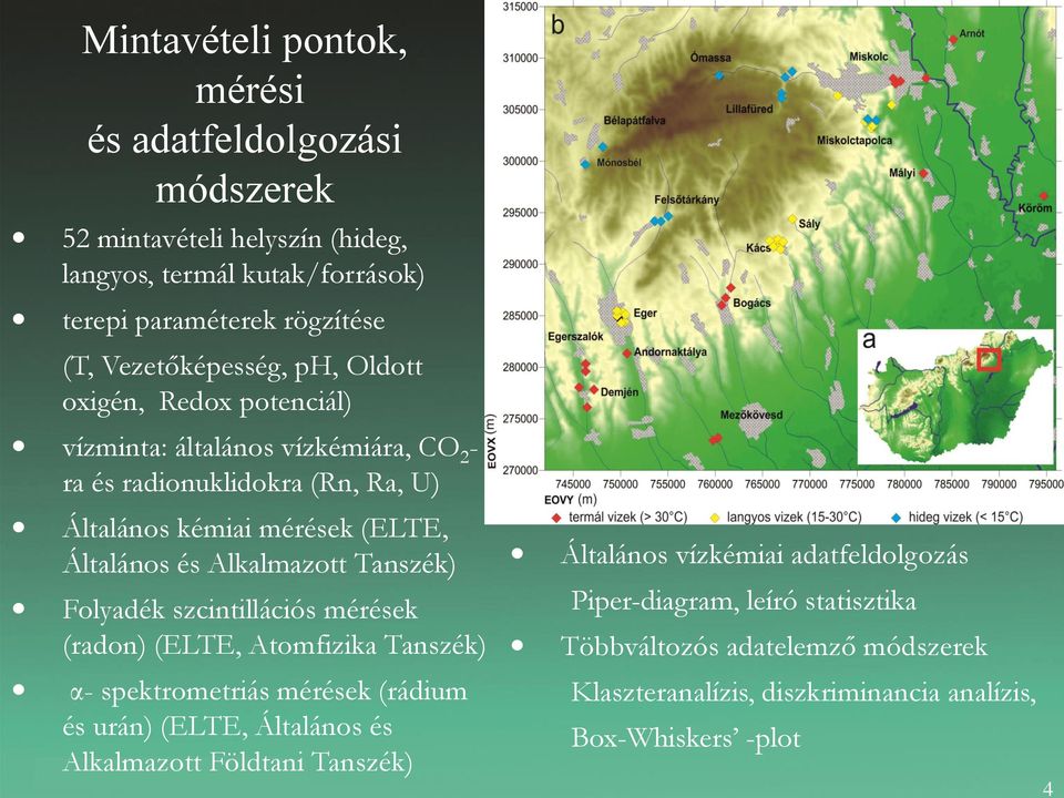 és Alkalmazott Tanszék) Folyadék szcintillációs mérések (radon) (ELTE, Atomfizika Tanszék) α- spektrometriás mérések (rádium és urán) (ELTE, Általános és Alkalmazott