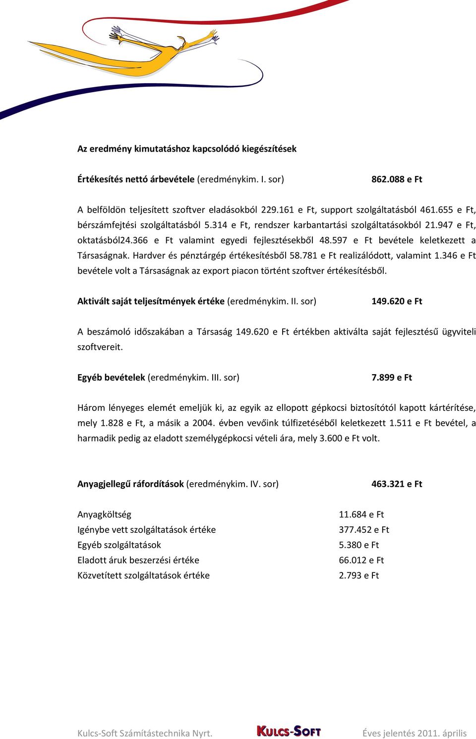 366 e Ft valamint egyedi fejlesztésekből 48.597 e Ft bevétele keletkezett a Társaságnak. Hardver és pénztárgép értékesítésből 58.781 e Ft realizálódott, valamint 1.