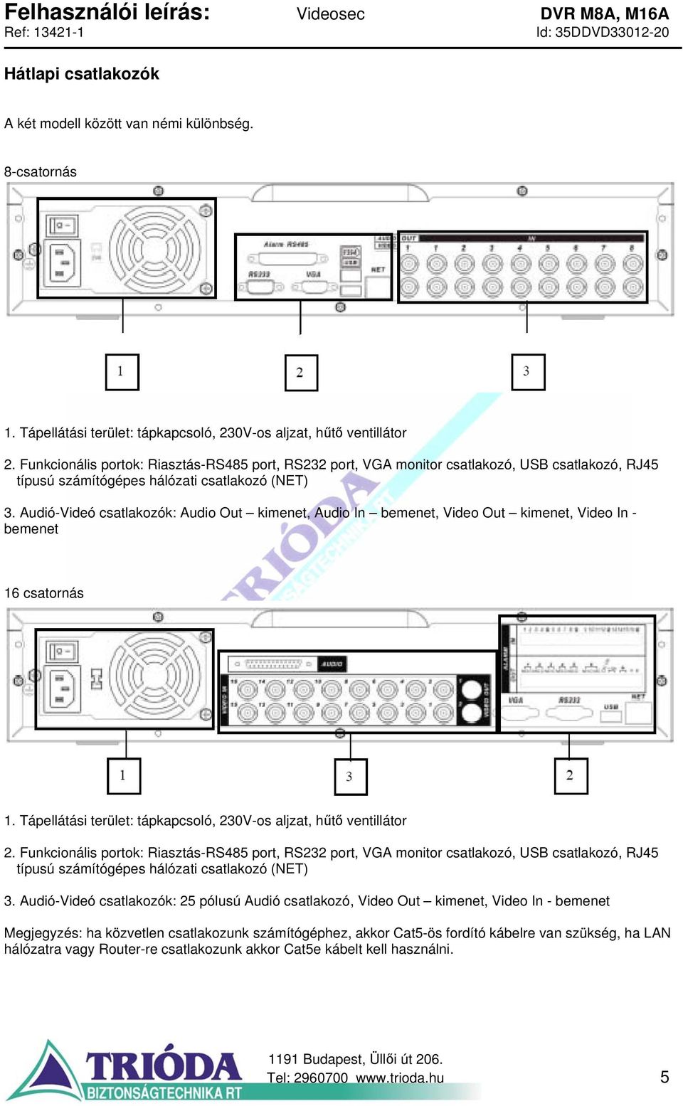 Audió-Videó csatlakozók: Audio Out kimenet, Audio In bemenet, Video Out kimenet, Video In - bemenet 16 csatornás 1. Tápellátási terület: tápkapcsoló, 230V-os aljzat, hűtő ventillátor 2.