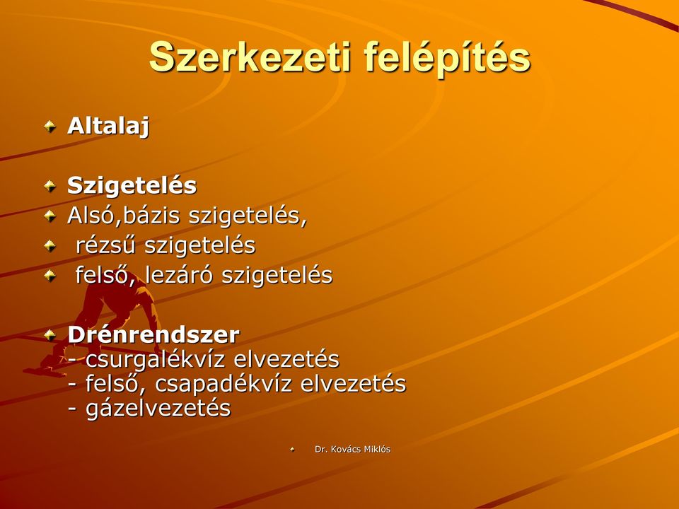 lezáró szigetelés Drénrendszer - csurgalékvíz