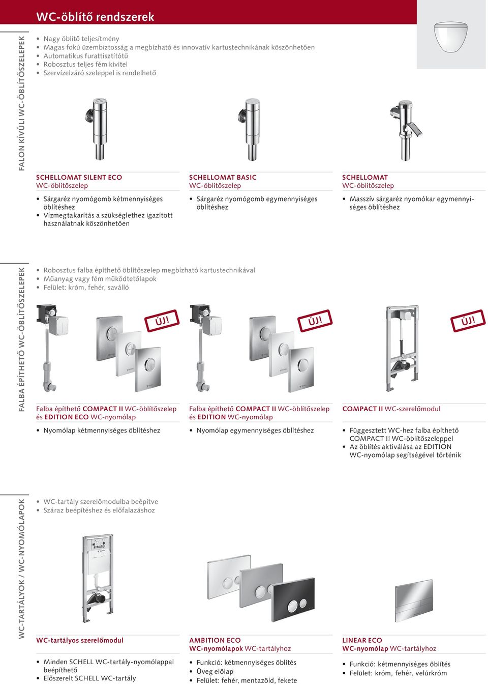 köszönhetően SCHELLOMAT BASIC WC-öblítőszelep Sárgaréz nyomógomb egymennyiséges öblítéshez SCHELLOMAT WC-öblítőszelep Masszív sárgaréz nyomókar egymennyiséges öblítéshez FALBA ÉPÍTHETŐ