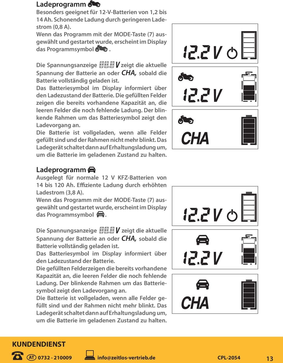 Die Spannungsanzeige zeigt die aktuelle Spannung der Batterie an oder CHA, sobald die Batterie vollständig geladen ist. Das Batteriesymbol im Display informiert über den Ladezustand der Batterie.