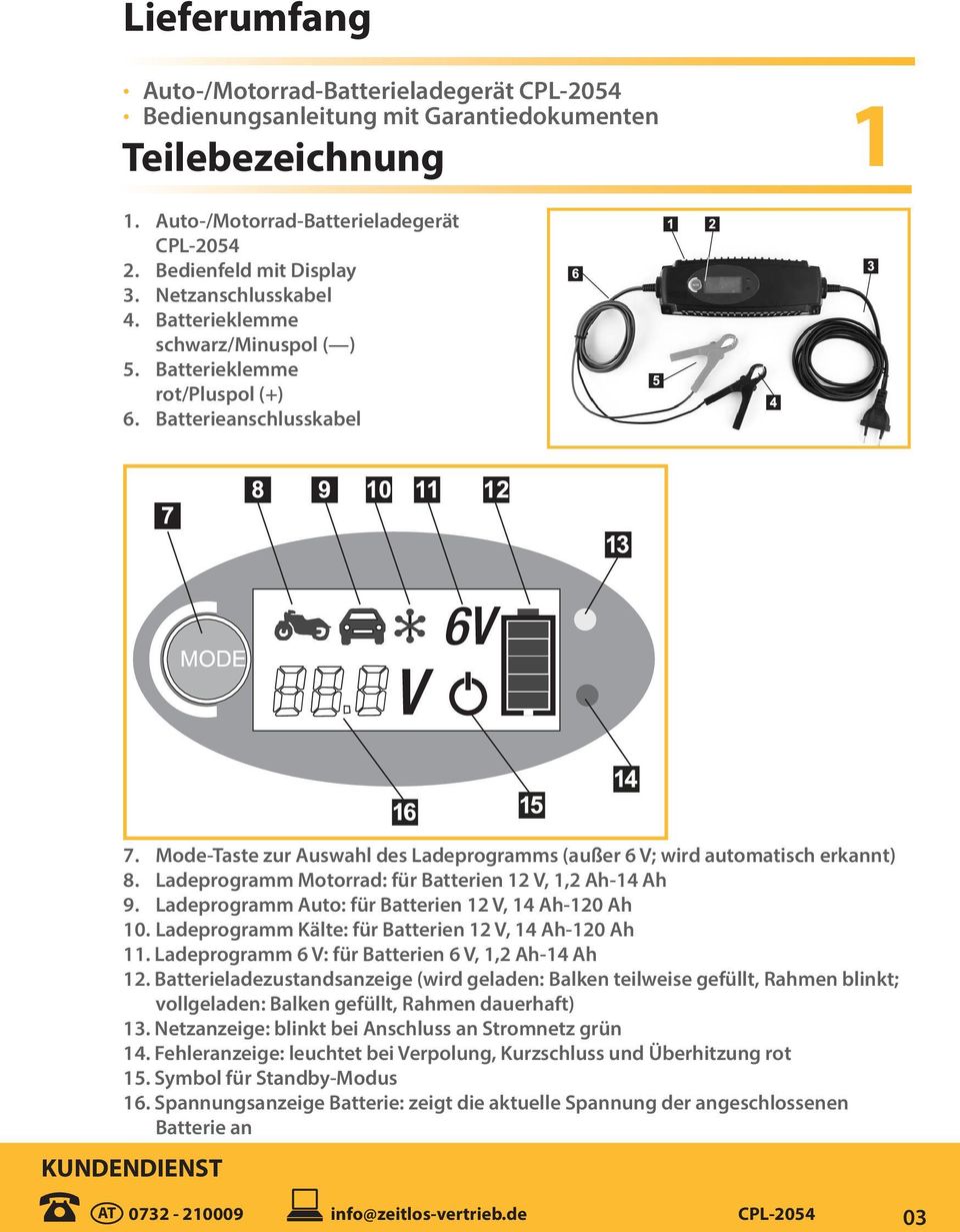 Mode-Taste zur Auswahl des Ladeprogramms (außer 6 V; wird automatisch erkannt) 8. Ladeprogramm Motorrad: für Batterien 12 V, 1,2 Ah-14 Ah 9. Ladeprogramm Auto: für Batterien 12 V, 14 Ah-120 Ah 10.