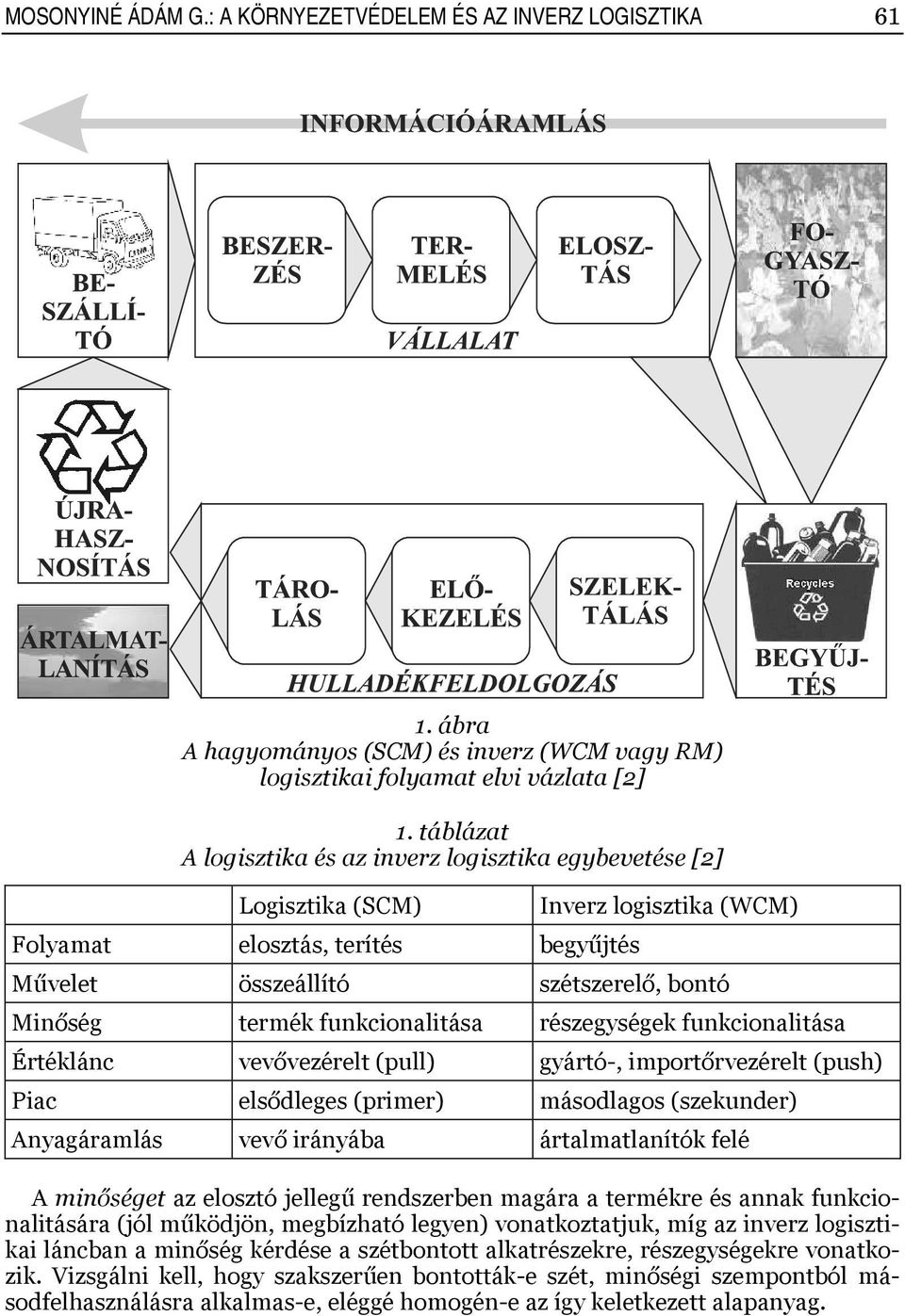 funkcionalitása részegységek funkcionalitása Értéklánc vevővezérelt (pull) gyártó-, importőrvezérelt (push) Piac elsődleges (primer) másodlagos (szekunder) Anyagáramlás vevő irányába ártalmatlanítók