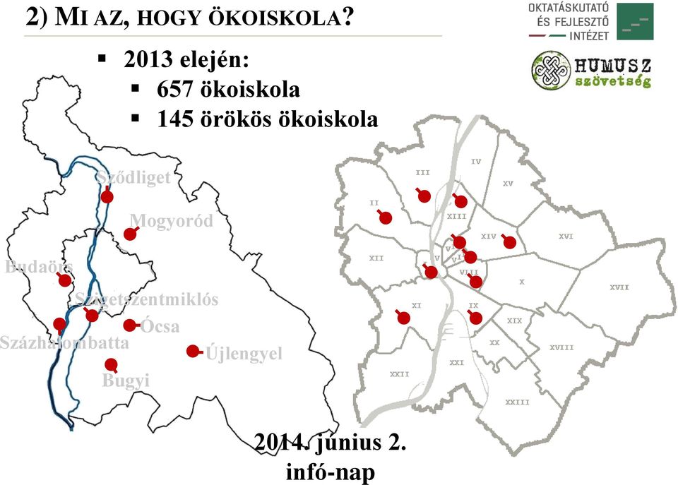 ökoiskola Sződliget Mogyoród Budaörs