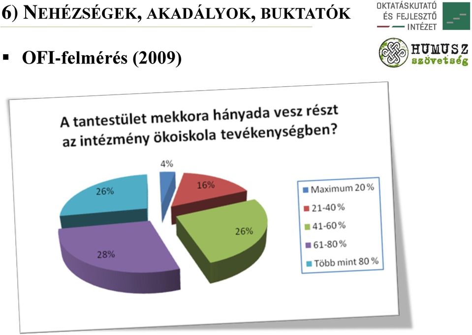 AKADÁLYOK,