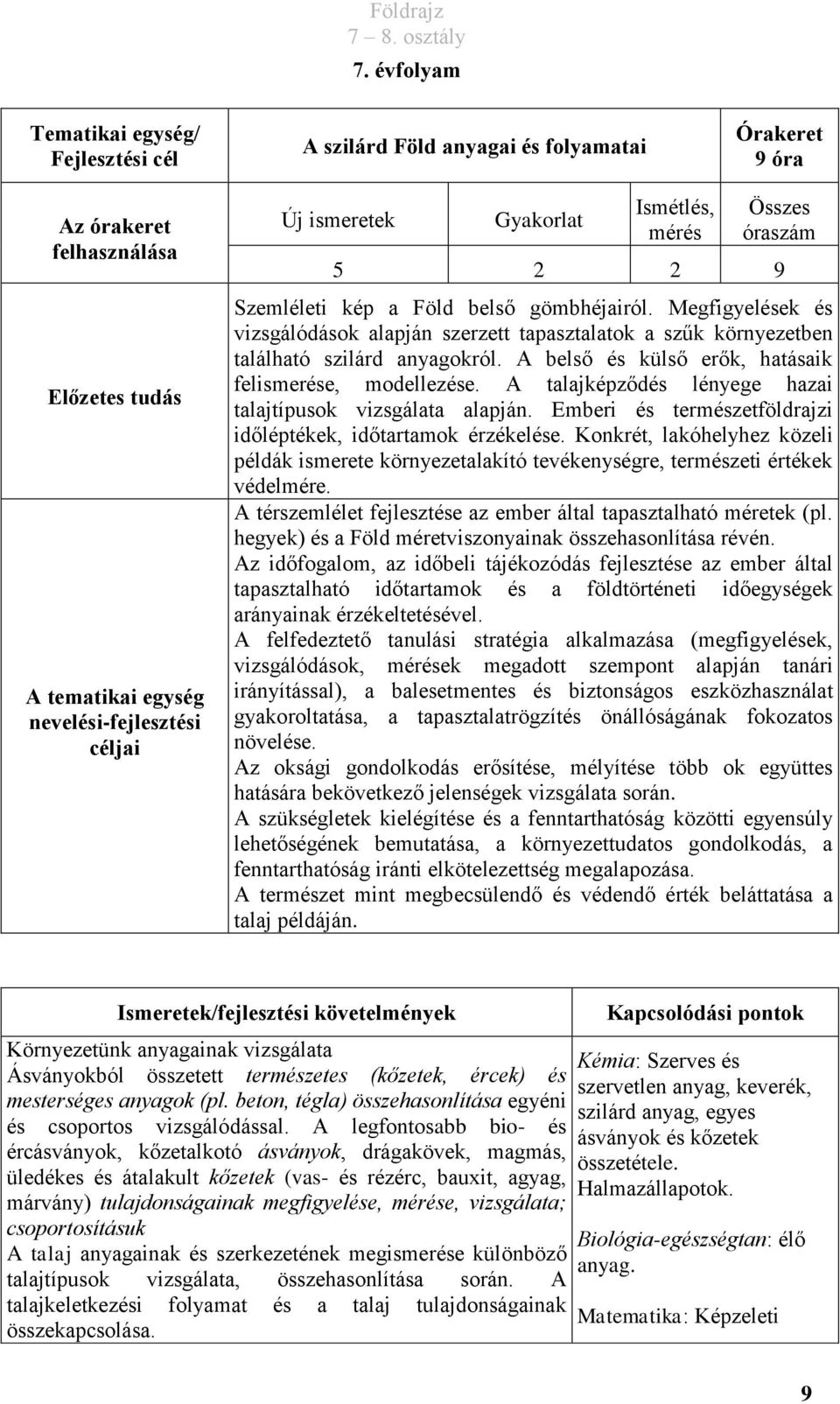 Megfigyelések és vizsgálódások alapján szerzett tapasztalatok a szűk környezetben található szilárd anyagokról. A belső és külső erők, hatásaik felismerése, modellezése.