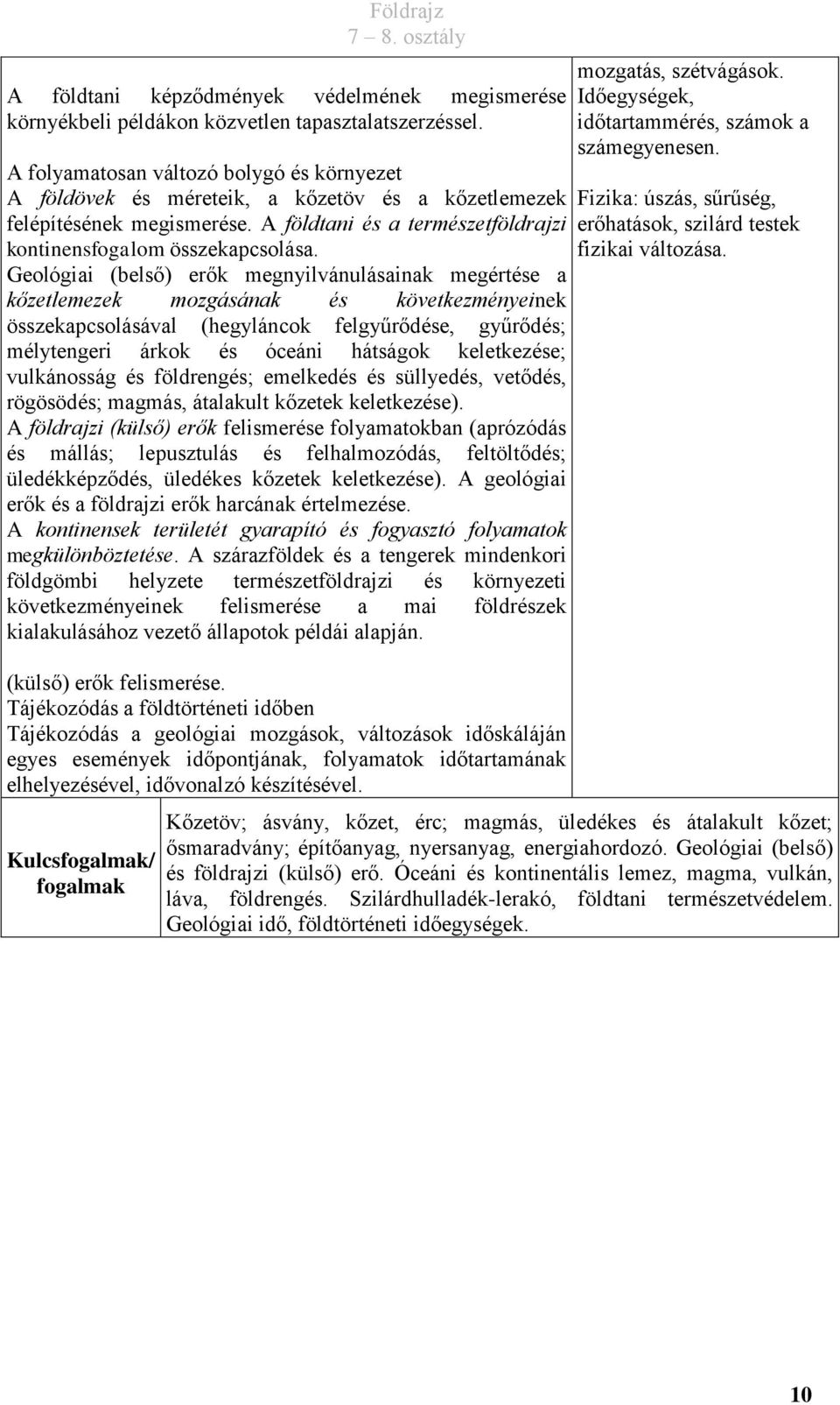 Geológiai (belső) erők megnyilvánulásainak megértése a kőzetlemezek mozgásának és következményeinek összekapcsolásával (hegyláncok felgyűrődése, gyűrődés; mélytengeri árkok és óceáni hátságok