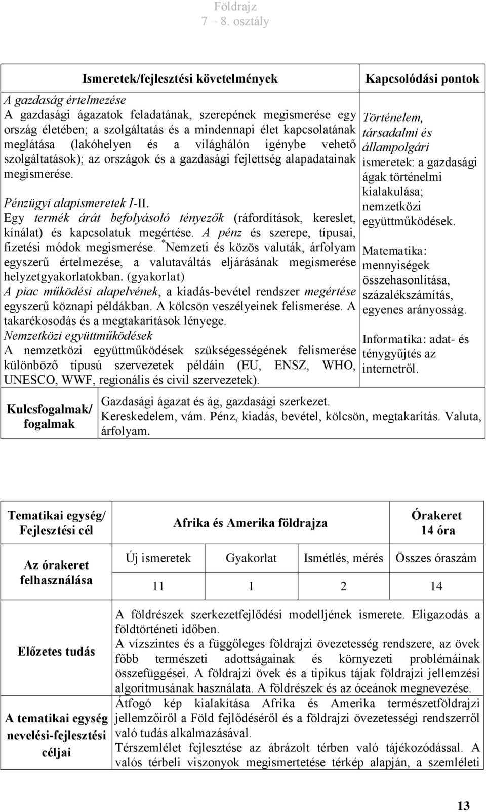 Egy termék árát befolyásoló tényezők (ráfordítások, kereslet, kínálat) és kapcsolatuk megértése. A pénz és szerepe, típusai, fizetési módok megismerése.