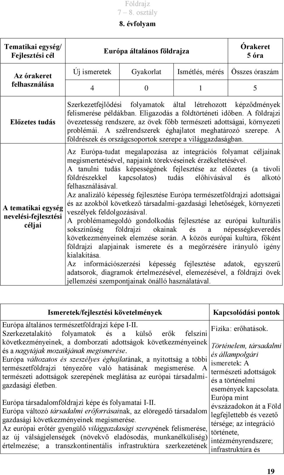 A földrajzi övezetesség rendszere, az övek főbb természeti adottságai, környezeti problémái. A szélrendszerek éghajlatot meghatározó szerepe.