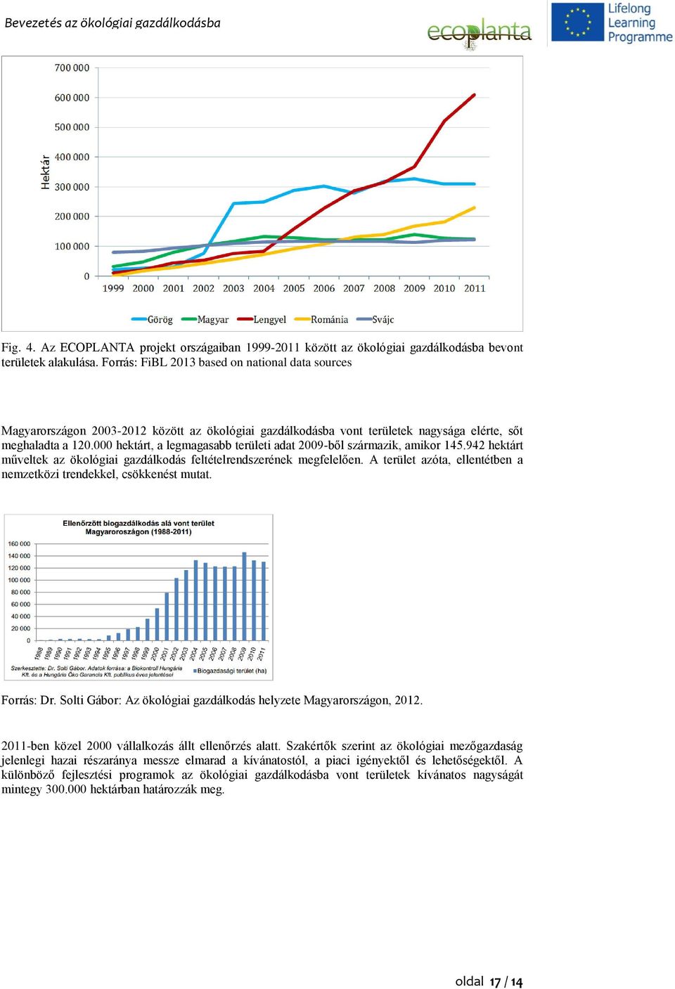 000 hektárt, a legmagasabb területi adat 2009-ből származik, amikor 145.942 hektárt műveltek az ökológiai gazdálkodás feltételrendszerének megfelelően.