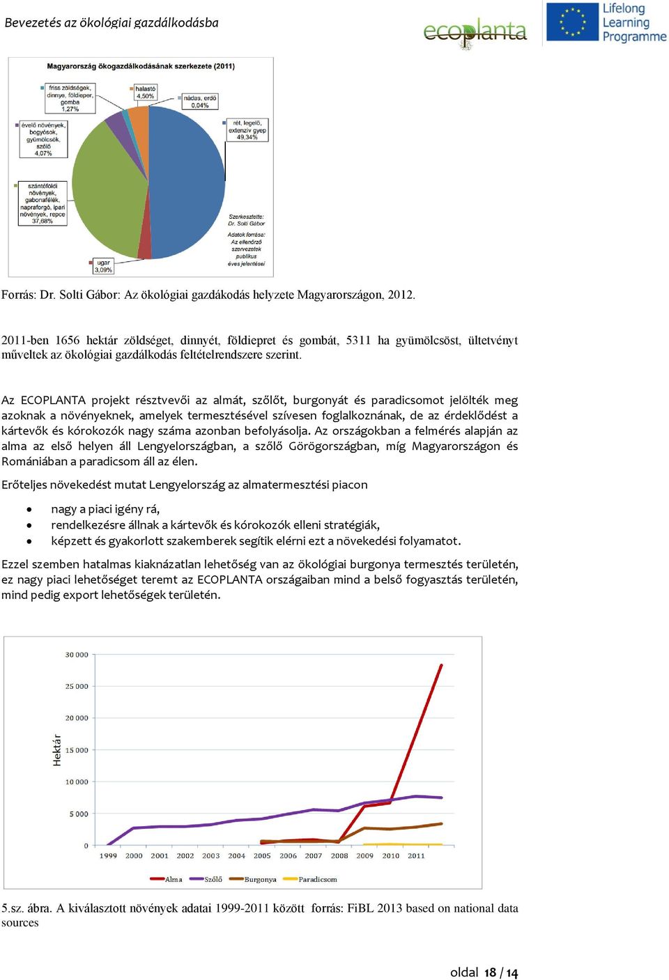 Az ECOPLANTA projekt résztvevői az almát, szőlőt, burgonyát és paradicsomot jelölték meg azoknak a növényeknek, amelyek termesztésével szívesen foglalkoznának, de az érdeklődést a kártevők és