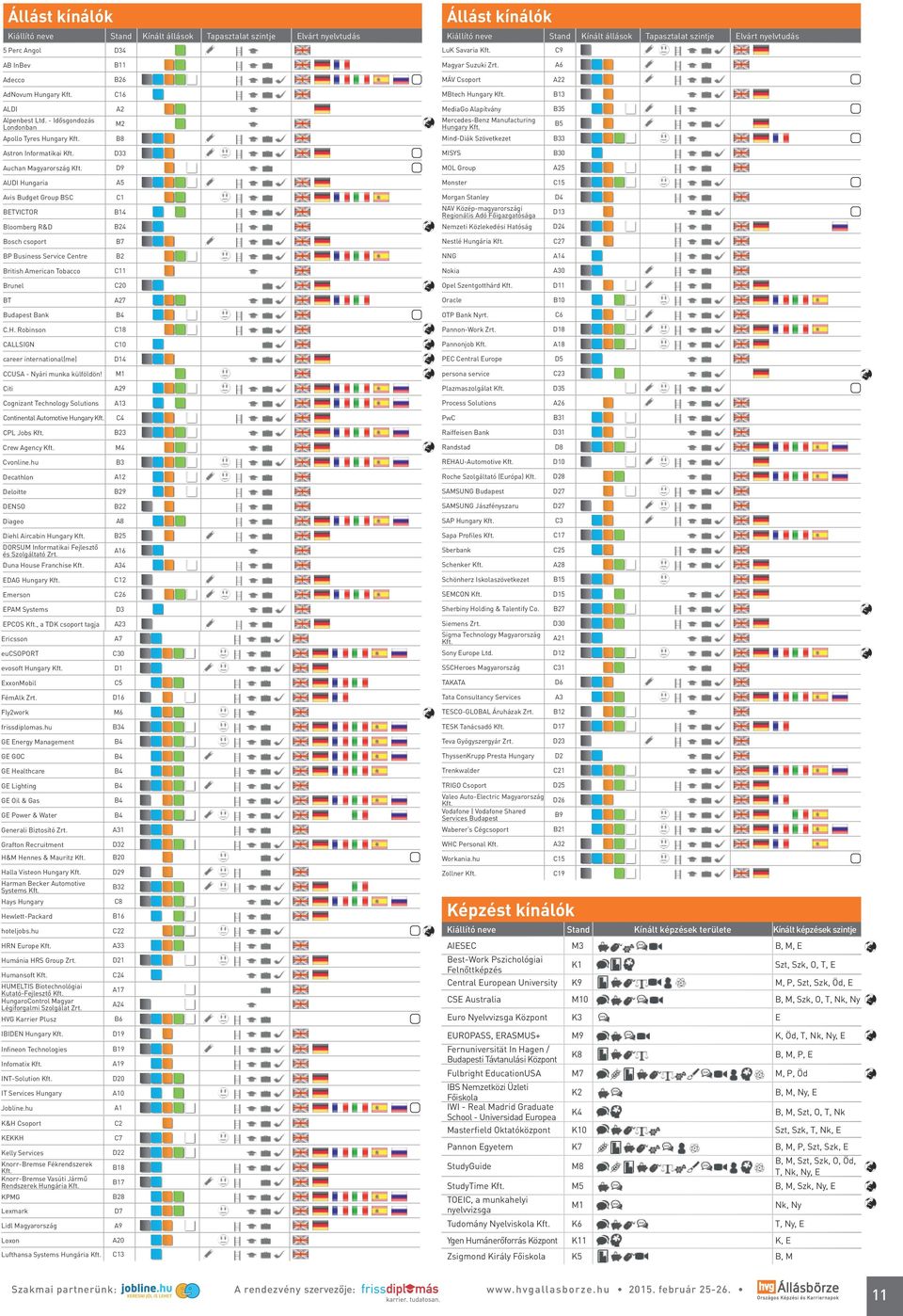 - Idősgondozás Londonban M2 Mercedes-Benz Manufacturing Hungary Kft. B5 Apollo Tyres Hungary Kft. B8 Mind-Diák Szövetkezet B33 Astron Informatikai Kft. D33 MISYS B30 Auchan Magyarország Kft.