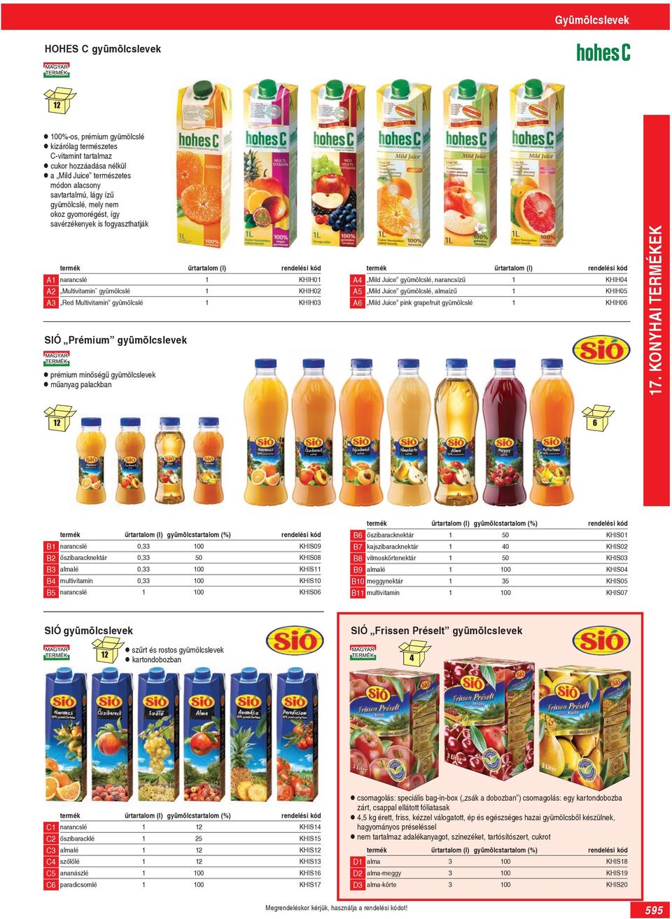 prémium minőségű gyümölcslevek műanyag palackban A4 A5 A Mild Juice gyümölcslé, narancsízű 1 KHIH04 Mild Juice gyümölcslé, almaízű 1 KHIH05 Mild Juice pink grapefruit gyümölcslé 1 KHIH0 B2 B3 B4 B5