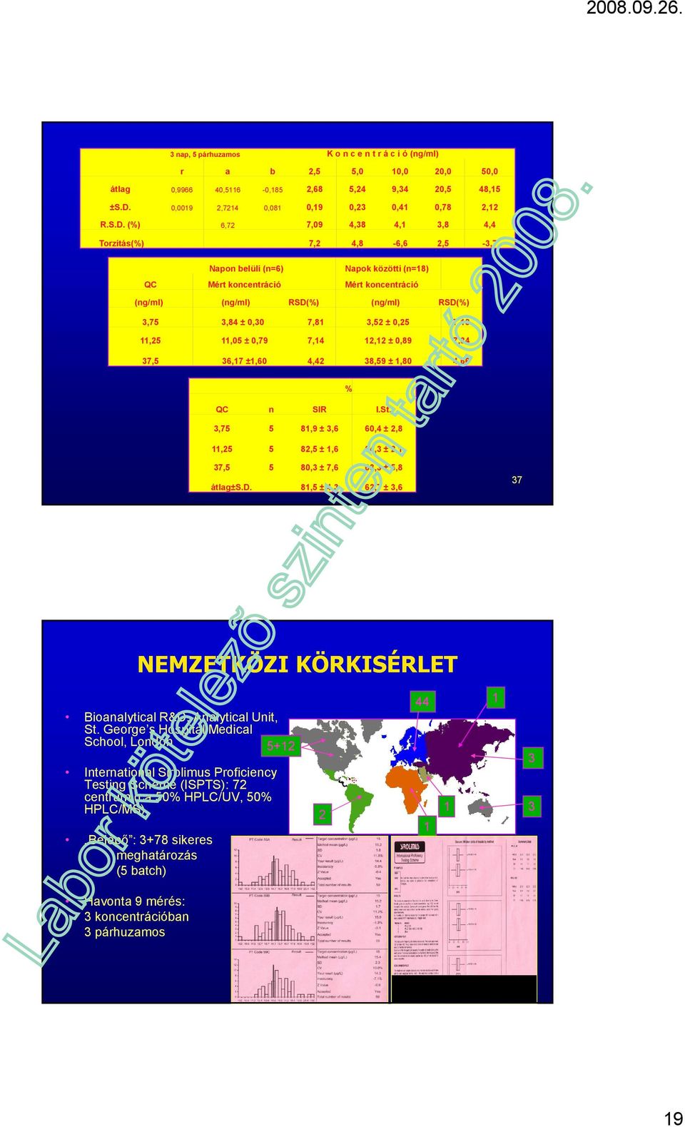 (%) 6,72 7,09 4,38 4,1 3,8 4,4 Torzítás(%) 7,2 4,8-6,6 2,5-3,7 Napon belüli (n=6) Napok közötti (n=18) QC Mért koncentráció Mért koncentráció (ng/ml) (ng/ml) RSD(%) (ng/ml) RSD(%) 3,75 3,84 ± 0,30